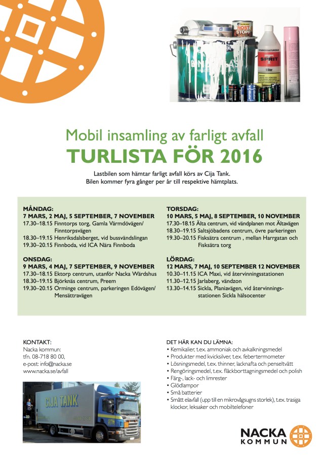 Turlista farligt avfall_2016_A4